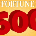 Fortune 500’ün rekor büyüme yaşayan şirketleri