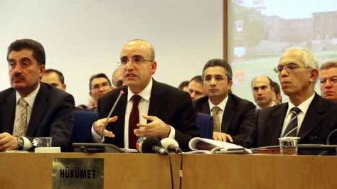 2015 yılı bütçesi komisyondan geçti