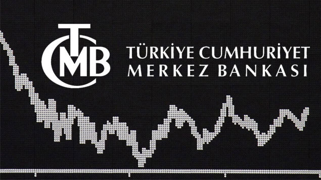 Cari açık beklentilerin altında