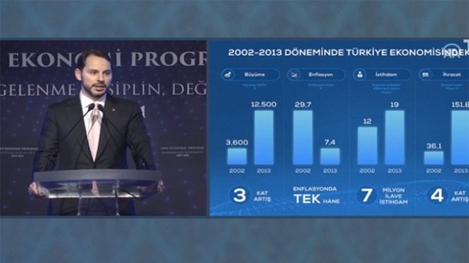 Ekonomi uzmanlarından Yeni Ekonomi Programı'na ilk yorumlar