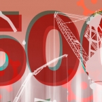 Fortune 500 Türkiye listesinin ihracat yıldızları