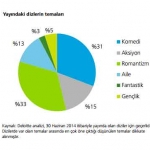 Kaynak: