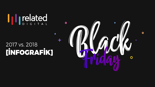 Black Friday Kampanyaları geçen yıla göre %132 arttı