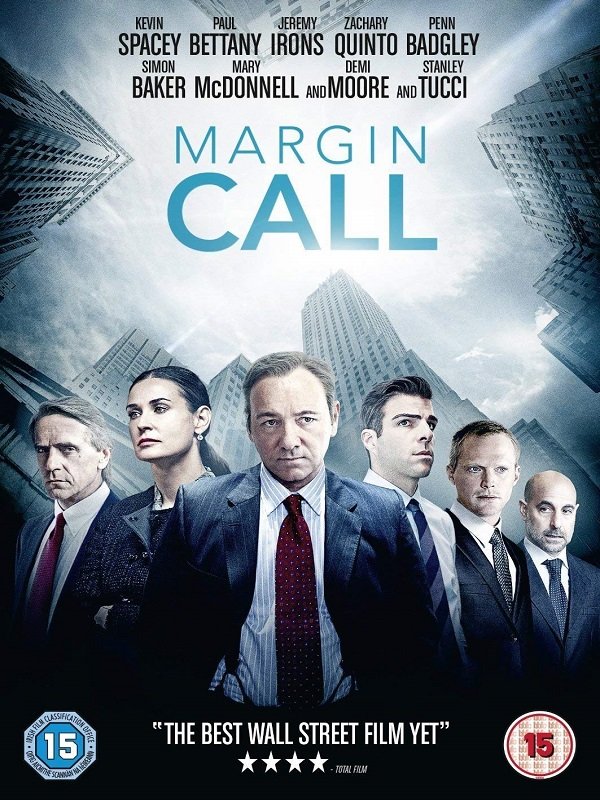 margin