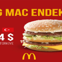 mc mag