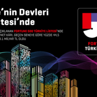 site_icin