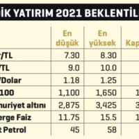 Ekran-Resmi-2021-01-15-10.54.18