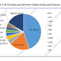 Ekran-Resmi-2021-06-02-17.48.05