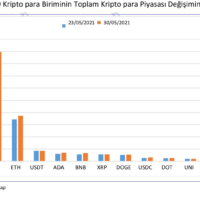 Ekran-Resmi-2021-06-02-17.48.15