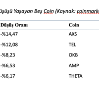 Ekran-Resmi-2021-07-30-12.00.47