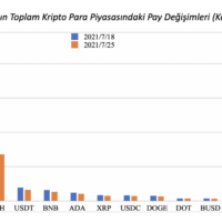 Ekran-Resmi-2021-07-30-12.02.48