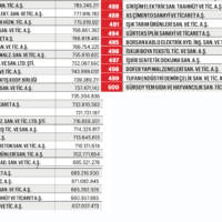 liste1
