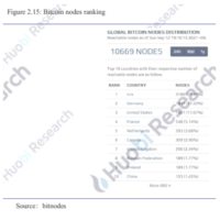 Ekran-Resmi-2021-09-15-09.35.22