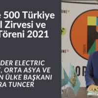 Fortune 500 Türkiye Dijital Zirvesi ve Ödül Töreni 2021