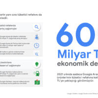 Google_Deloitte_infografik_v3-03