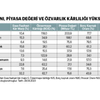 Ytrm-2