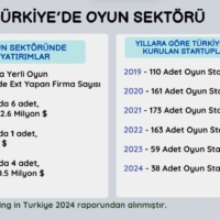 joygame oyun